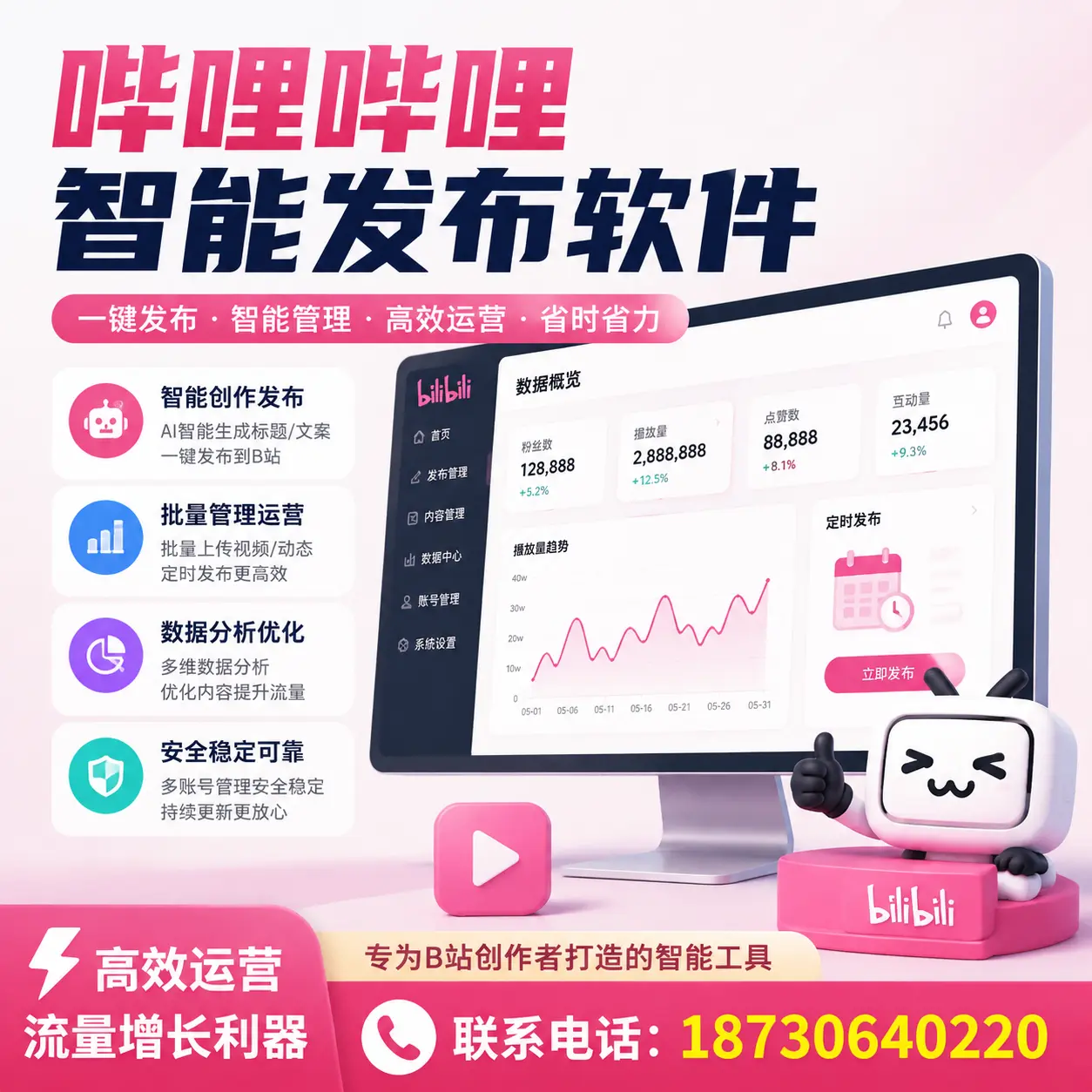 如何评估哔哩哔哩智能发布软件的ROI？天水 企业必读